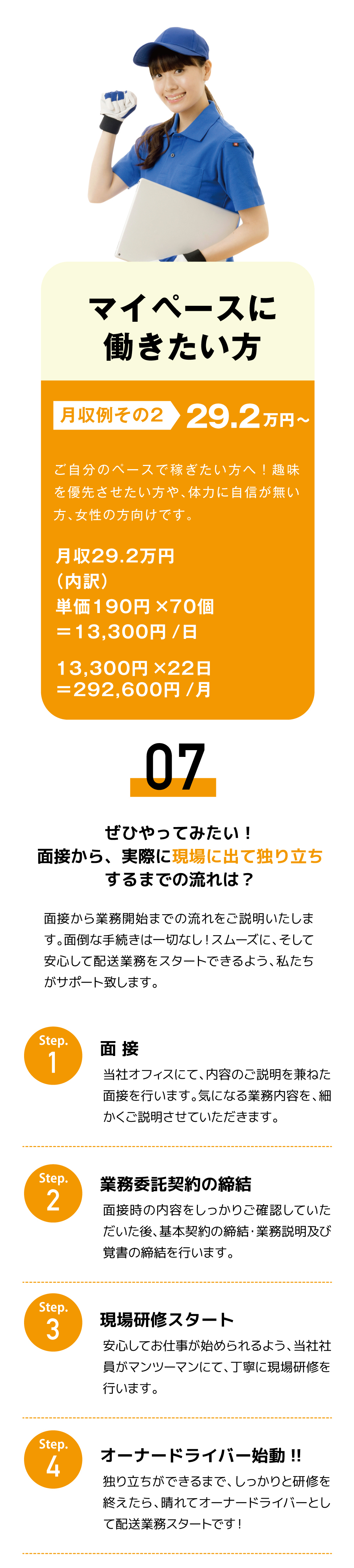 マイペースで働きたい方にも。ぜひやってみたいという面接から、実際に現場に出て独り立ちするまでの流れです。